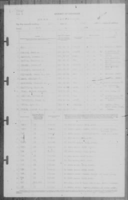 Report of Changes > 11-Jul-1942