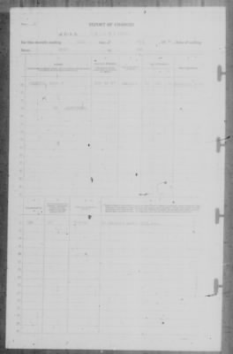 Report of Changes > 11-Jul-1942