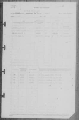 Report of Changes > 14-Aug-1942