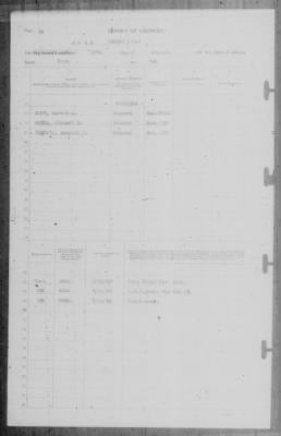 Report of Changes > 29-Aug-1942