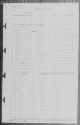 Report of Changes > 8-Sep-1942