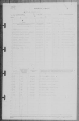 Report of Changes > 8-Sep-1942