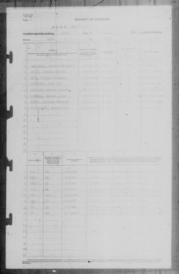 Report of Changes > 15-Nov-1942