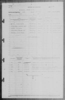 Report of Changes > 22-Dec-1942