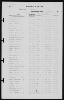 Muster Rolls > 31-Dec-1939