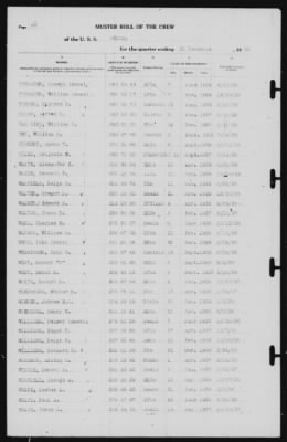 Muster Rolls > 31-Dec-1939