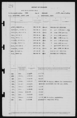Report of Changes > 14-Jan-1939