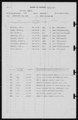 Report of Changes > 16-Feb-1939