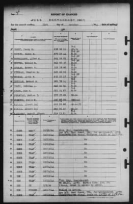 Thumbnail for Report of Changes > 31-Oct-1944