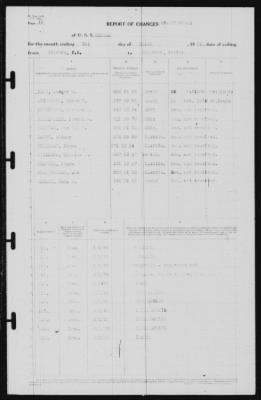 Report of Changes > 3-Mar-1939