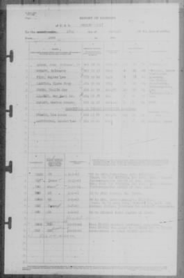 Report of Changes > 18-Jan-1943