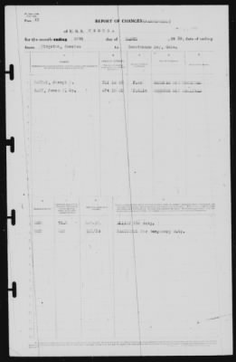 Report of Changes > 10-Mar-1939