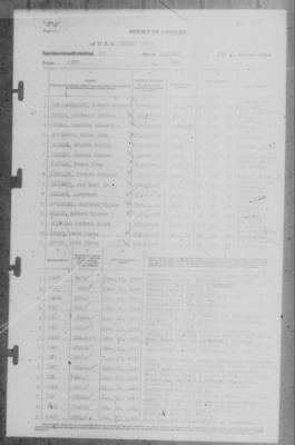 Report of Changes > 27-Jan-1943