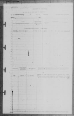 Report of Changes > 27-Jan-1943