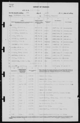Report of Changes > 5-Apr-1939