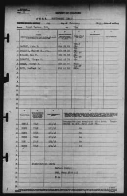 Thumbnail for Report of Changes > 6-Feb-1945