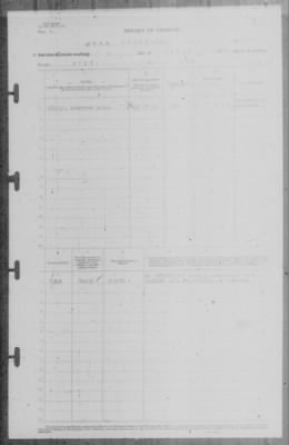 Report of Changes > 3-Mar-1943