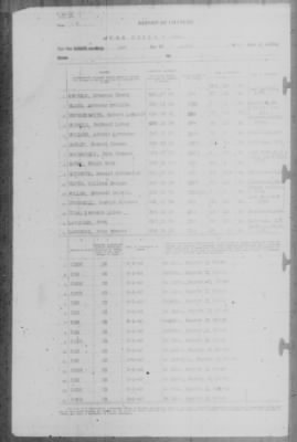 Report of Changes > 1-Apr-1943