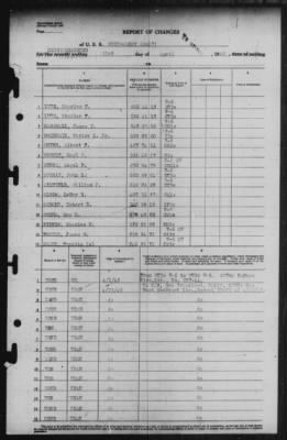 Report of Changes > 23-Apr-1945