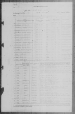 Report of Changes > 31-May-1943