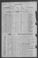 10-Apr-1943 - Page 4