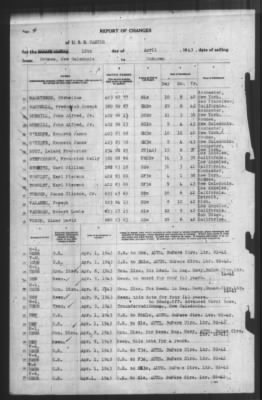 Report of Changes > 10-Apr-1943