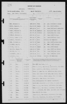 Report of Changes > 30-Sep-1939
