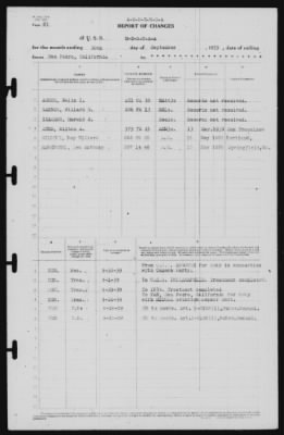 Report of Changes > 30-Sep-1939