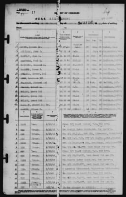 Report of Changes > 24-Sep-1943