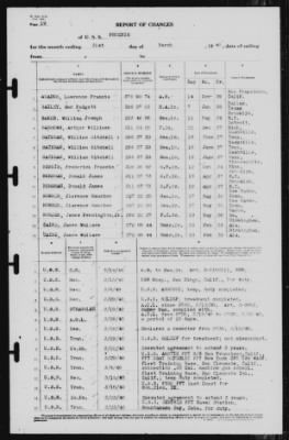 31-Mar-1940 > Page 19