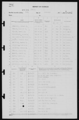 Report of Changes > 30-Nov-1939