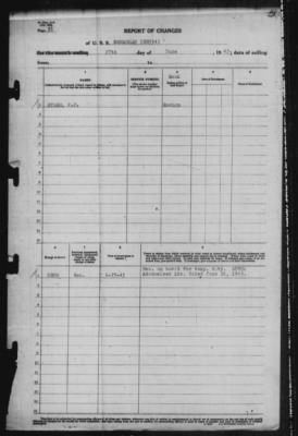 Thumbnail for Report of Changes > 27-Jun-1943