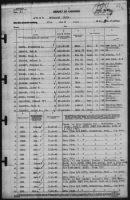 Thumbnail for Report of Changes > 17-Jul-1943