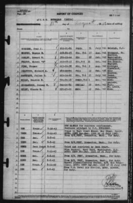 Report of Changes > 11-Aug-1943