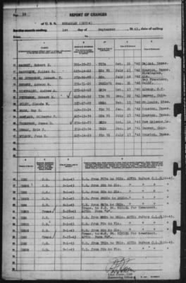 Report of Changes > 1-Sep-1943
