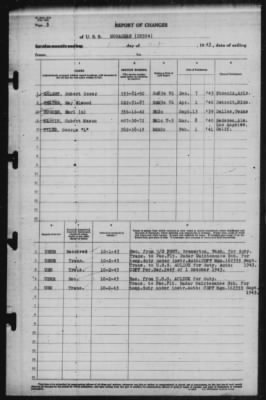 Report of Changes > 1-Oct-1943