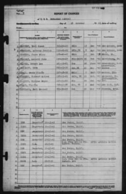 Report of Changes > 18-Oct-1943