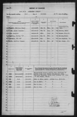 Report of Changes > 31-Oct-1943
