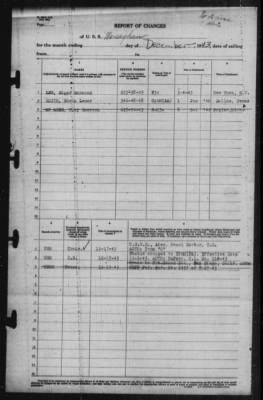 Report of Changes > [Blank]-Dec-1943