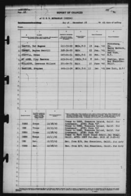 Report of Changes > 28-Dec-1943