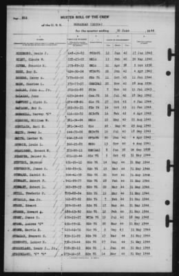 Muster Rolls > 30-Jun-1944