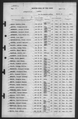 Muster Rolls > 31-Mar-1943