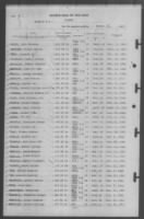 31-Mar-1943 - Page 4