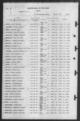 31-Mar-1943 > Page 4