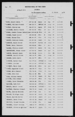 Thumbnail for Muster Rolls > 31-Mar-1939