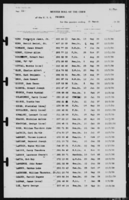 Thumbnail for Muster Rolls > 31-Mar-1939