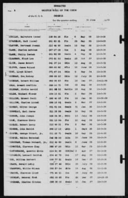 Thumbnail for Muster Rolls > 30-Jun-1939