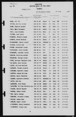 Muster Rolls > 30-Jun-1939