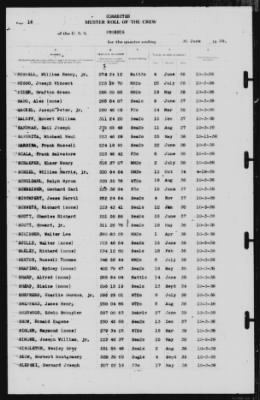 Muster Rolls > 30-Jun-1939