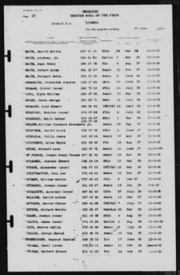 Muster Rolls > 30-Jun-1939